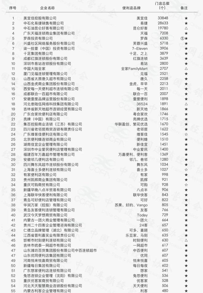 白小姐四肖四碼100%準，白小姐四肖四碼精準預測