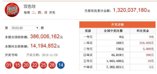 澳門六開獎結果2025開獎今晚，一場全民矚目的盛宴，澳門六開獎結果揭曉，全民矚目的盛宴即將上演
