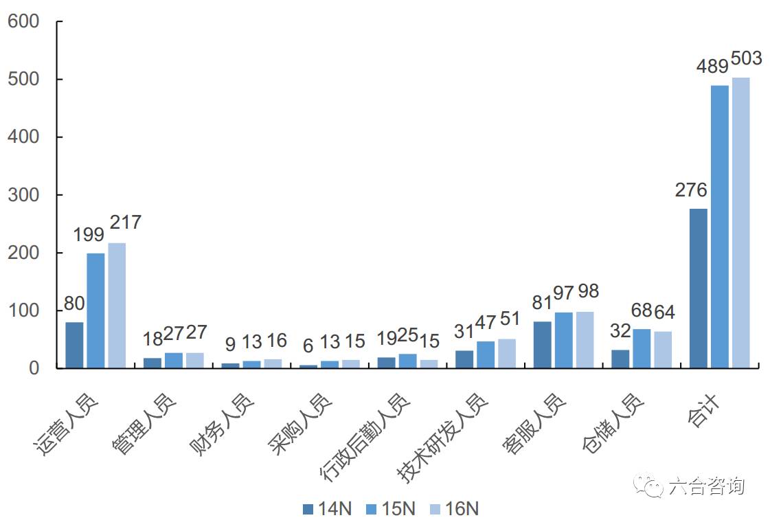 香港六合資料大全資料記錄2023，廣泛收錄，一網(wǎng)打盡，香港六合資料大全2023，全面收錄，一網(wǎng)打盡！