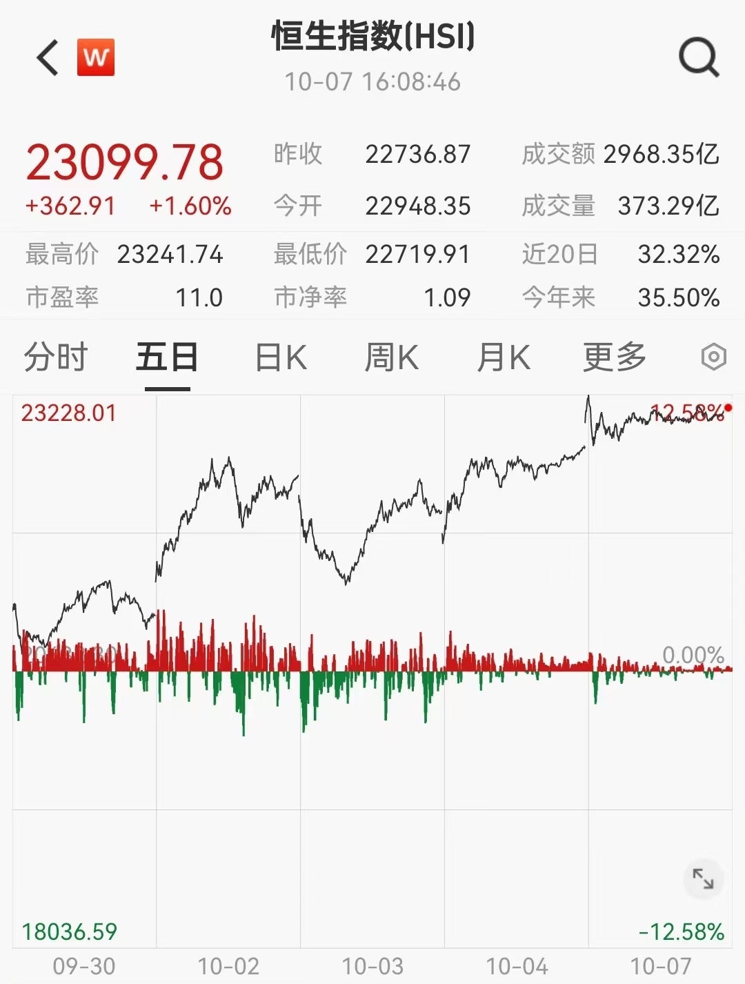 揭秘香港特馬開獎，2025今晚之夜，揭秘香港特馬開獎，今晚之夜揭曉懸念