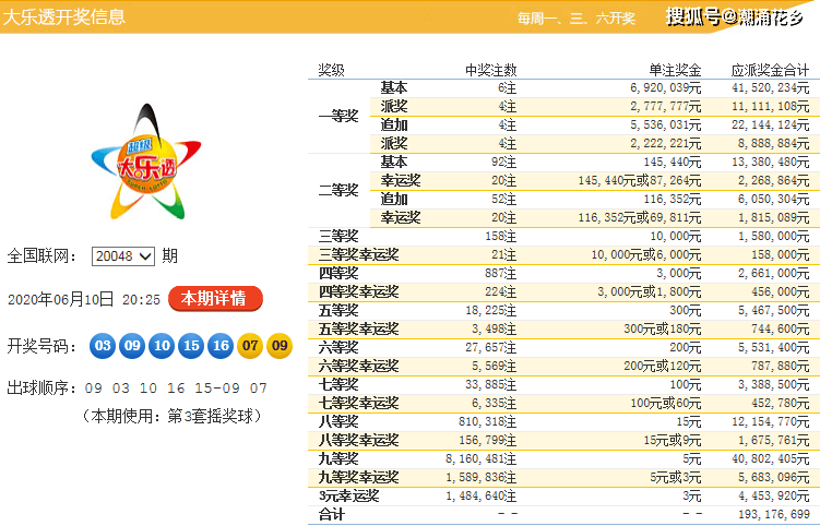 香港4777777開獎結(jié)果+開獎結(jié)果，香港4777777開獎結(jié)果公布
