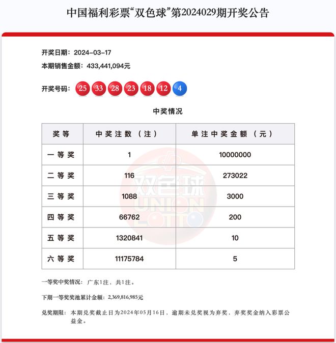 追夢(mèng)少年 第3頁
