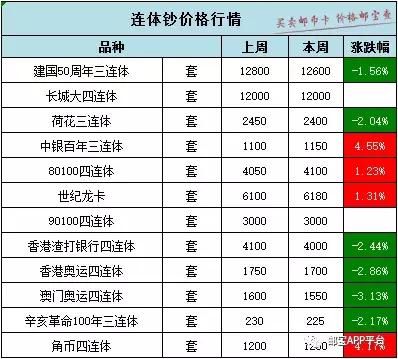 澳門(mén)三中三碼精準(zhǔn)100%，澳門(mén)三中三精準(zhǔn)預(yù)測(cè)百分百命中率秘籍