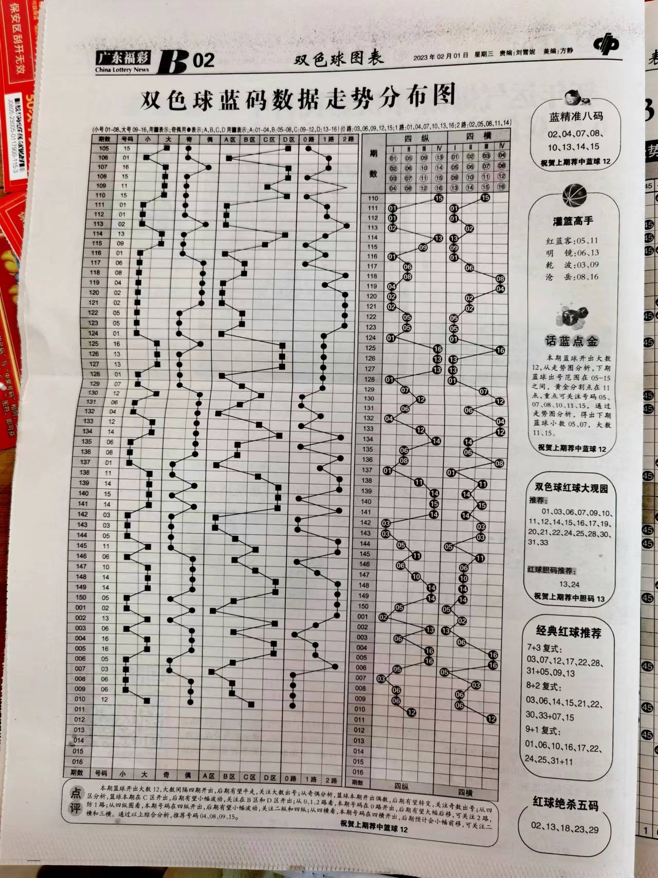 幻境旅者 第4頁