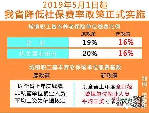 揭秘香港社保退休金減少之謎，最快最準資料免費解析，揭秘香港社保退休金減少之謎，權(quán)威解析資料免費分享