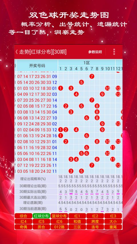 新澳門彩歷史開獎記錄走勢圖——探索彩票的歷程與未來趨勢，澳門彩票歷史開獎記錄走勢圖，探索彩票歷程與未來趨勢預(yù)測