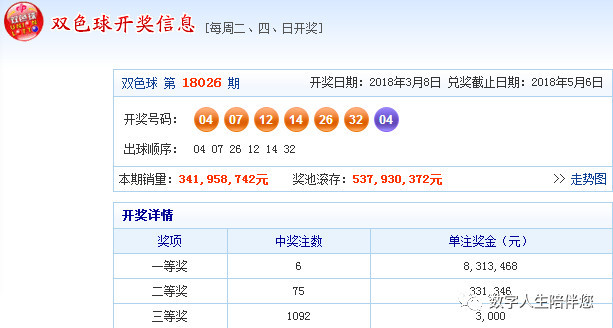 企訊達二肖四碼，解碼數(shù)字時代的商業(yè)新機遇，企訊達二肖四碼，解碼數(shù)字時代商業(yè)新機遇