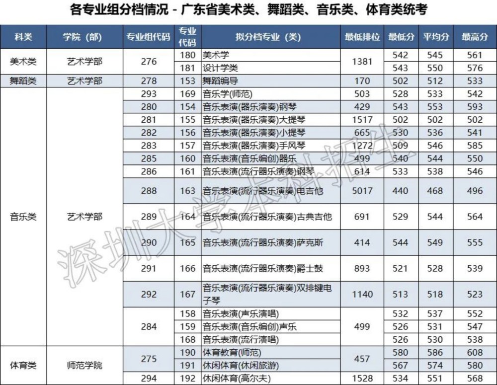 新澳門2025歷史開獎記錄查詢表——走進(jìn)數(shù)字的世界，澳門歷史開獎記錄查詢表，走進(jìn)數(shù)字的世界（至2025年）