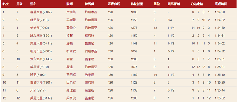 揭秘香港4777777開獎(jiǎng)記錄，一網(wǎng)打盡熱門開獎(jiǎng)資訊，揭秘香港4777777開獎(jiǎng)記錄，一網(wǎng)打盡熱門開獎(jiǎng)資訊快報(bào)