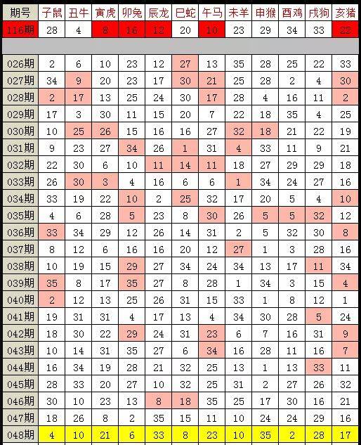 沙漠孤旅 第3頁(yè)