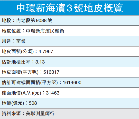 2025香港歷史開獎記錄，香港歷史開獎記錄回顧至2025年