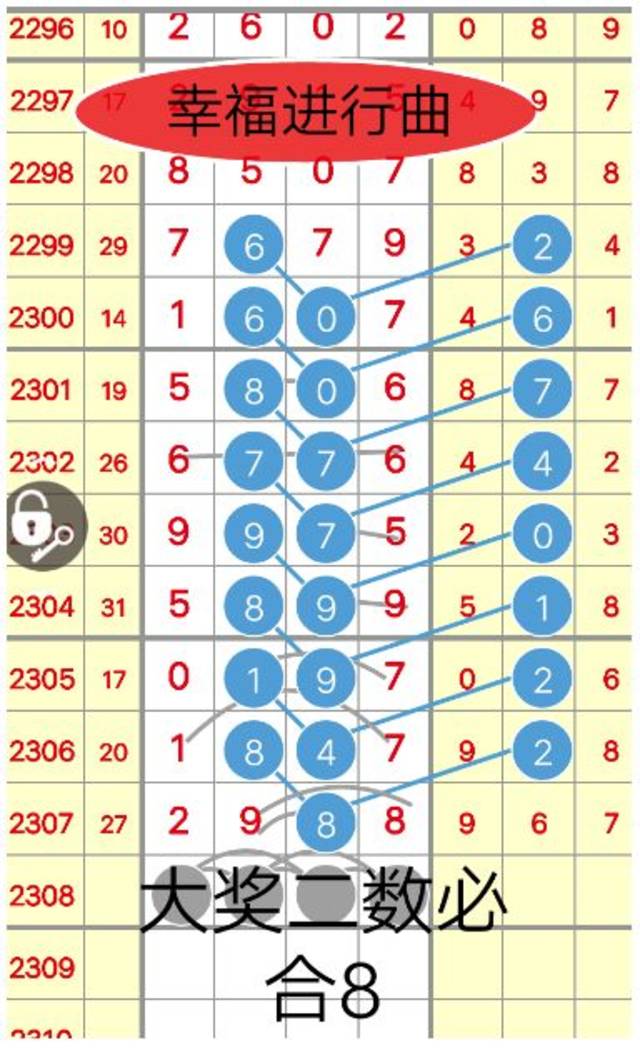 澳門期期最準(zhǔn)一肖一個(gè)尾數(shù)——揭秘彩票預(yù)測的真相，揭秘澳門彩票預(yù)測真相，最準(zhǔn)一肖一個(gè)尾數(shù)探究