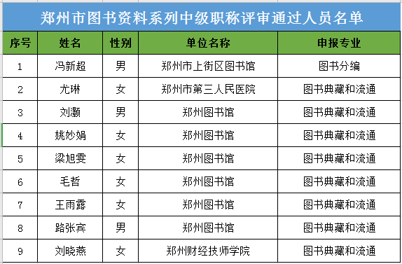 王中王資料大全枓大全_相關書籍497,鳳凰藝術，王中王資料大全與鳳凰藝術，全面解讀的相關書籍