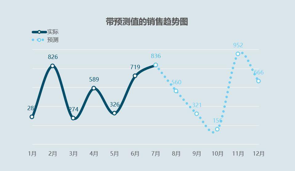 揭秘新澳門2025歷史開獎(jiǎng)走勢圖，澳門未來趨勢解析，揭秘新澳門2025歷史開獎(jiǎng)走勢圖
