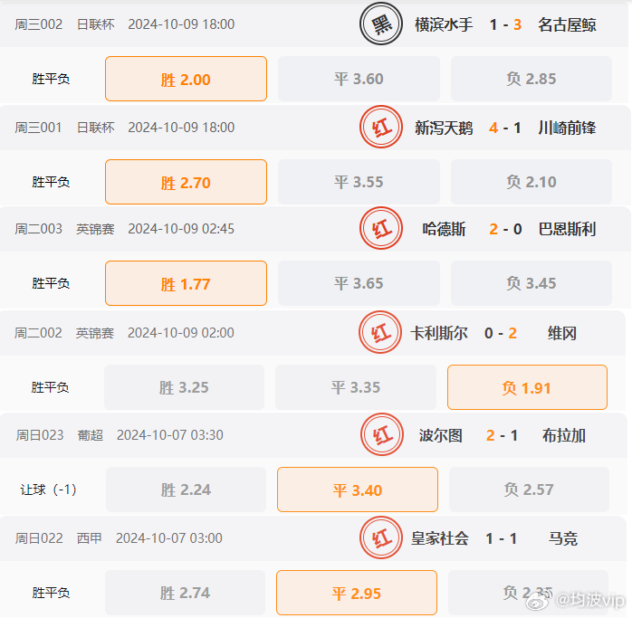 揭秘204期澳彩資料庫(kù)9494，一網(wǎng)打盡澳彩內(nèi)幕，揭秘澳彩內(nèi)幕，一網(wǎng)打盡204期澳彩資料庫(kù)949 獨(dú)家解密