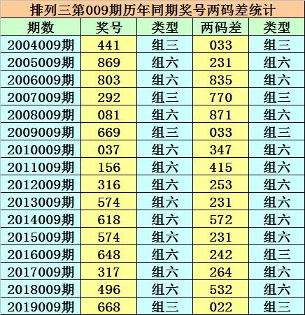 香港二四六開獎(jiǎng)結(jié)果大全圖片查詢——一網(wǎng)打盡所有開獎(jiǎng)信息，香港二四六開獎(jiǎng)結(jié)果大全，圖片查詢與開獎(jiǎng)信息一網(wǎng)打盡