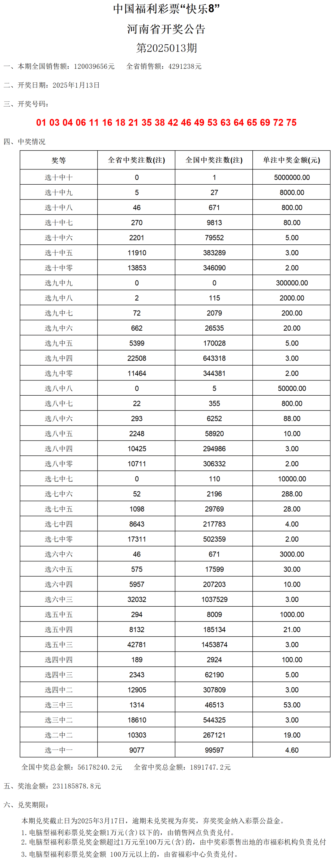 揭秘2025特馬今晚開獎號碼——2月4日預(yù)測分析，揭秘2025年特馬今晚開獎號碼，預(yù)測分析之2月4日特馬開獎揭曉！