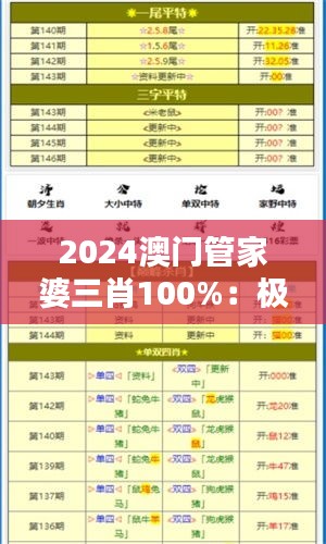 管家婆2025澳門4號，管家婆預(yù)測澳門特區(qū)風(fēng)云變幻，聚焦澳門特區(qū)四號賽馬賽事的2025展望