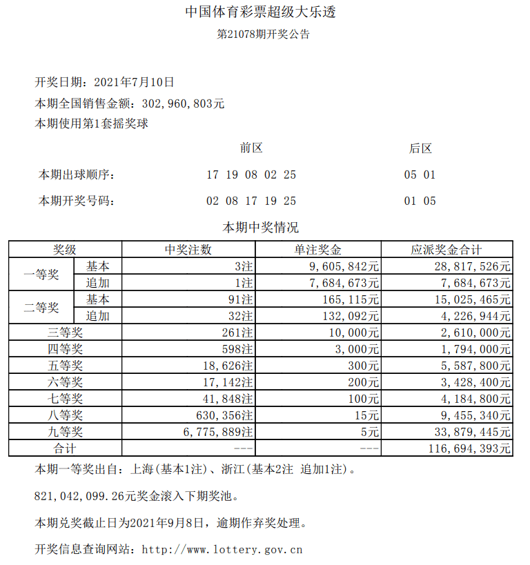香港今晚開(kāi)獎(jiǎng)結(jié)果查詢(xún)表全解析，香港今晚開(kāi)獎(jiǎng)結(jié)果查詢(xún)表全解讀