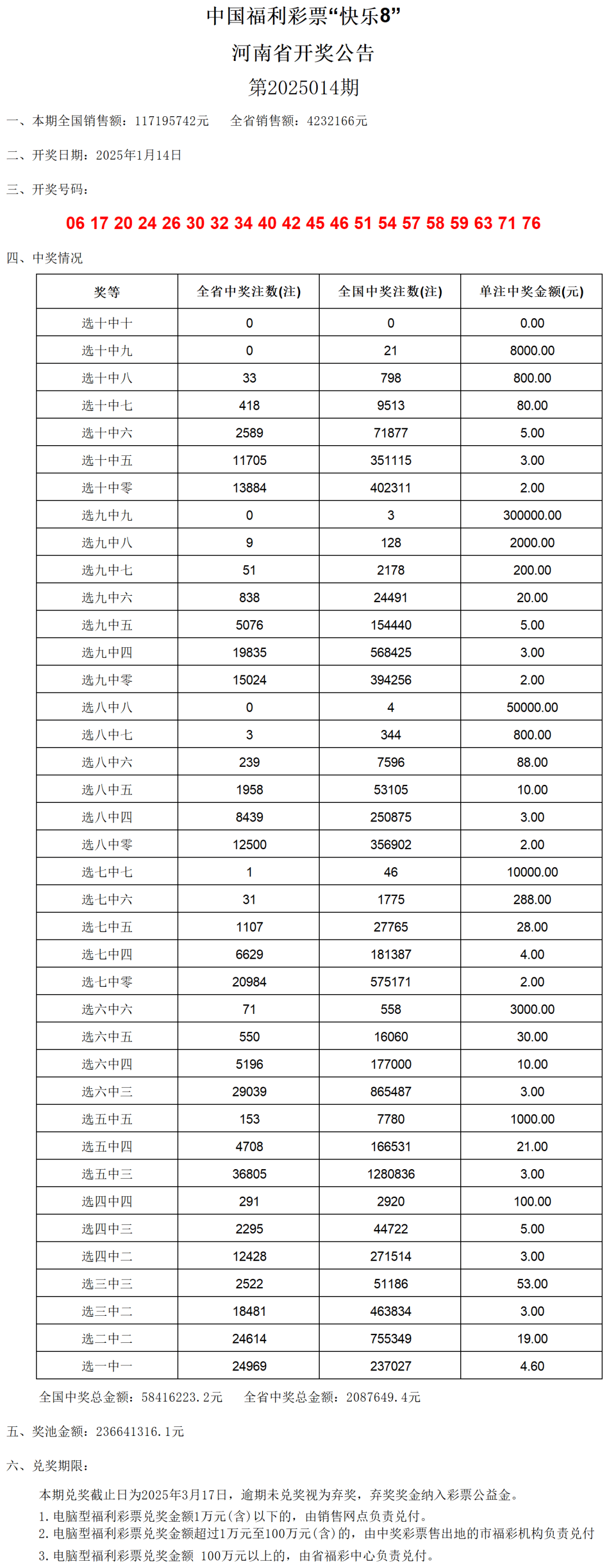 揭秘，2025今晚開獎(jiǎng)號(hào)碼結(jié)果，揭秘，2025年今晚開獎(jiǎng)號(hào)碼揭曉結(jié)果
