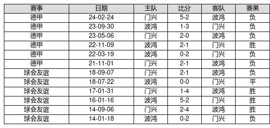 2025新奧歷史開獎記錄18期，新奧歷史開獎記錄揭秘，回顧過去，展望未來