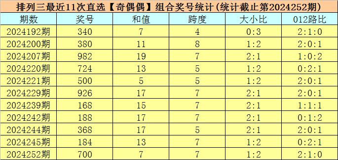 揭秘2024新奧開獎結(jié)果，數(shù)字背后的故事，揭秘2024新奧開獎數(shù)字背后的故事