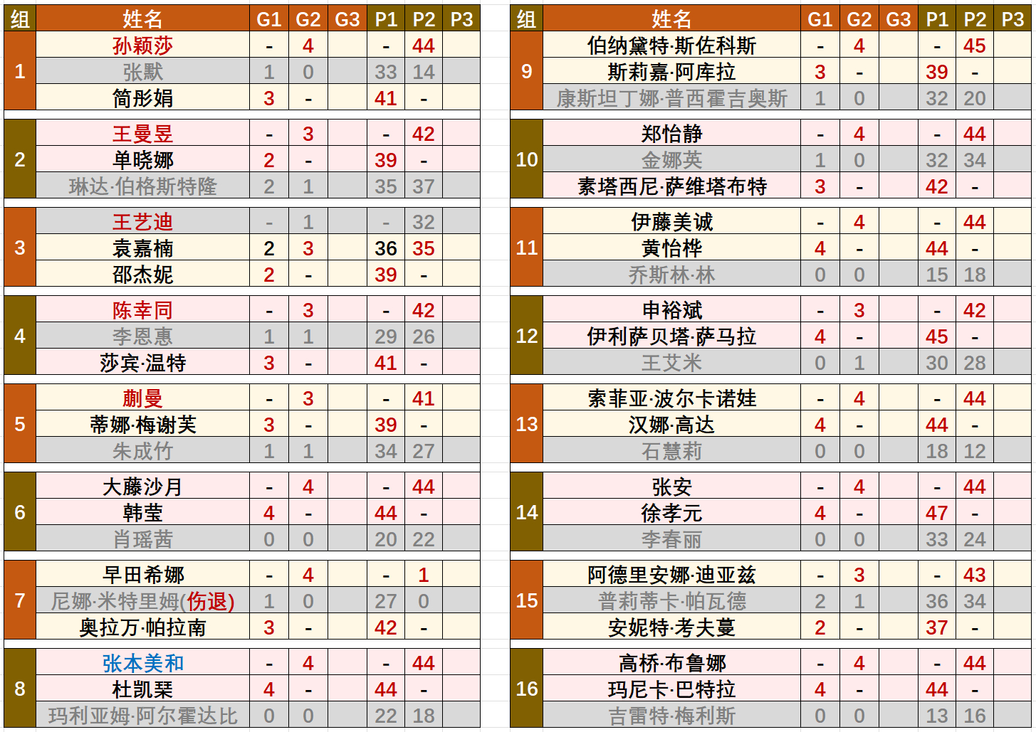新澳門2025歷史開獎結(jié)果，澳門歷史開獎結(jié)果揭曉，展望未來新澳門開獎之路（2025年）
