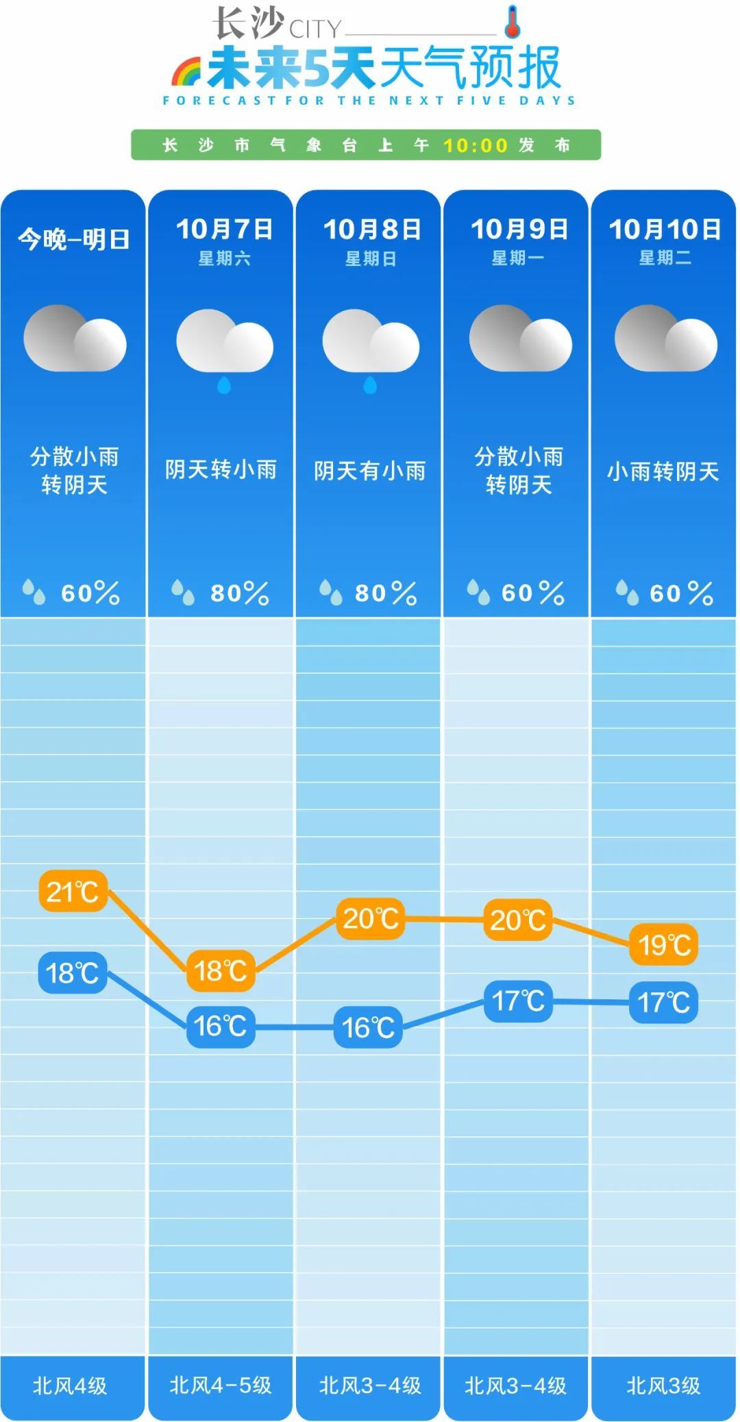 新澳第59期2025盛大開啟，今晚9點(diǎn)30分的精彩盛宴，新澳第59期2025盛大啟幕，今晚9點(diǎn)30分盛宴精彩呈現(xiàn)