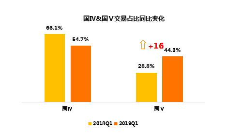 二四六香港資料期期準的保障和優(yōu)勢