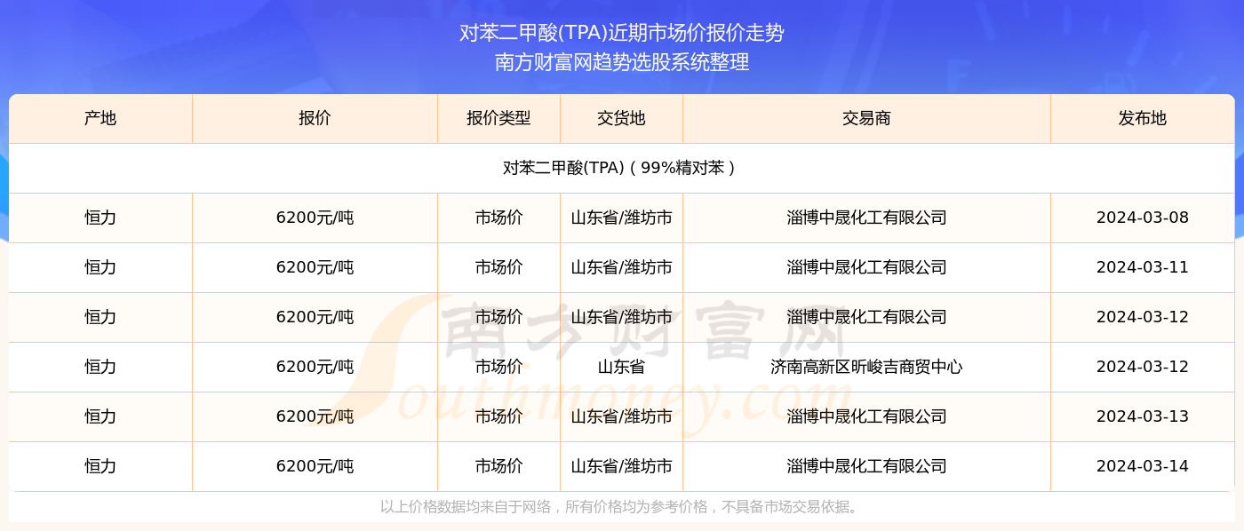 2025年新澳門天天開獎結(jié)果查詢——輕松掌握彩票動態(tài)，澳門彩票動態(tài)，輕松查詢2025年天天開獎結(jié)果