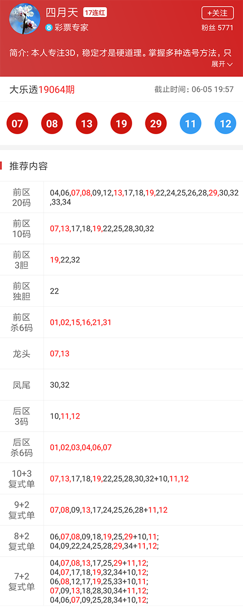 二四六天天彩資料大全網(wǎng)，二四六天天彩資料權(quán)威匯總網(wǎng)