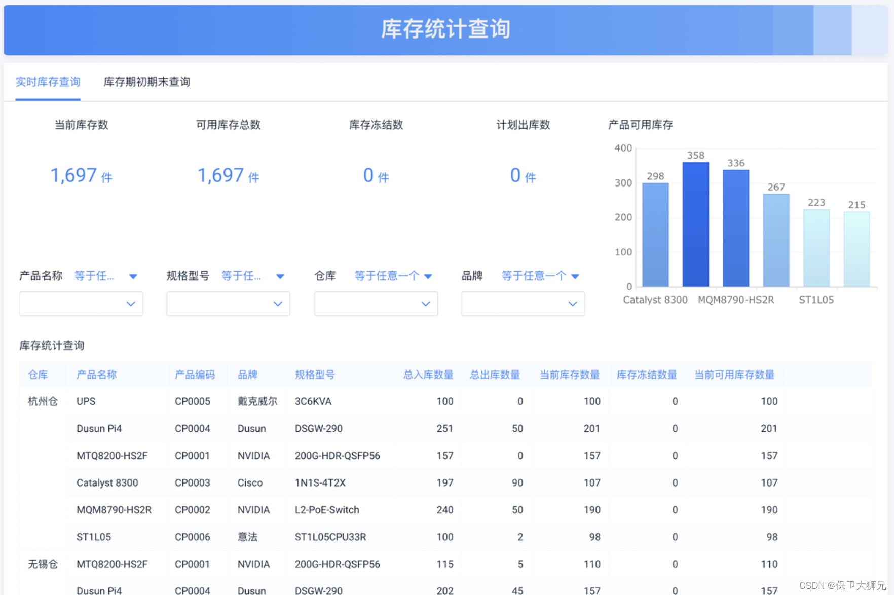 2025新澳門歷史記錄查詢，澳門歷史記錄查詢，探索時光之旅的寶藏（2025版）