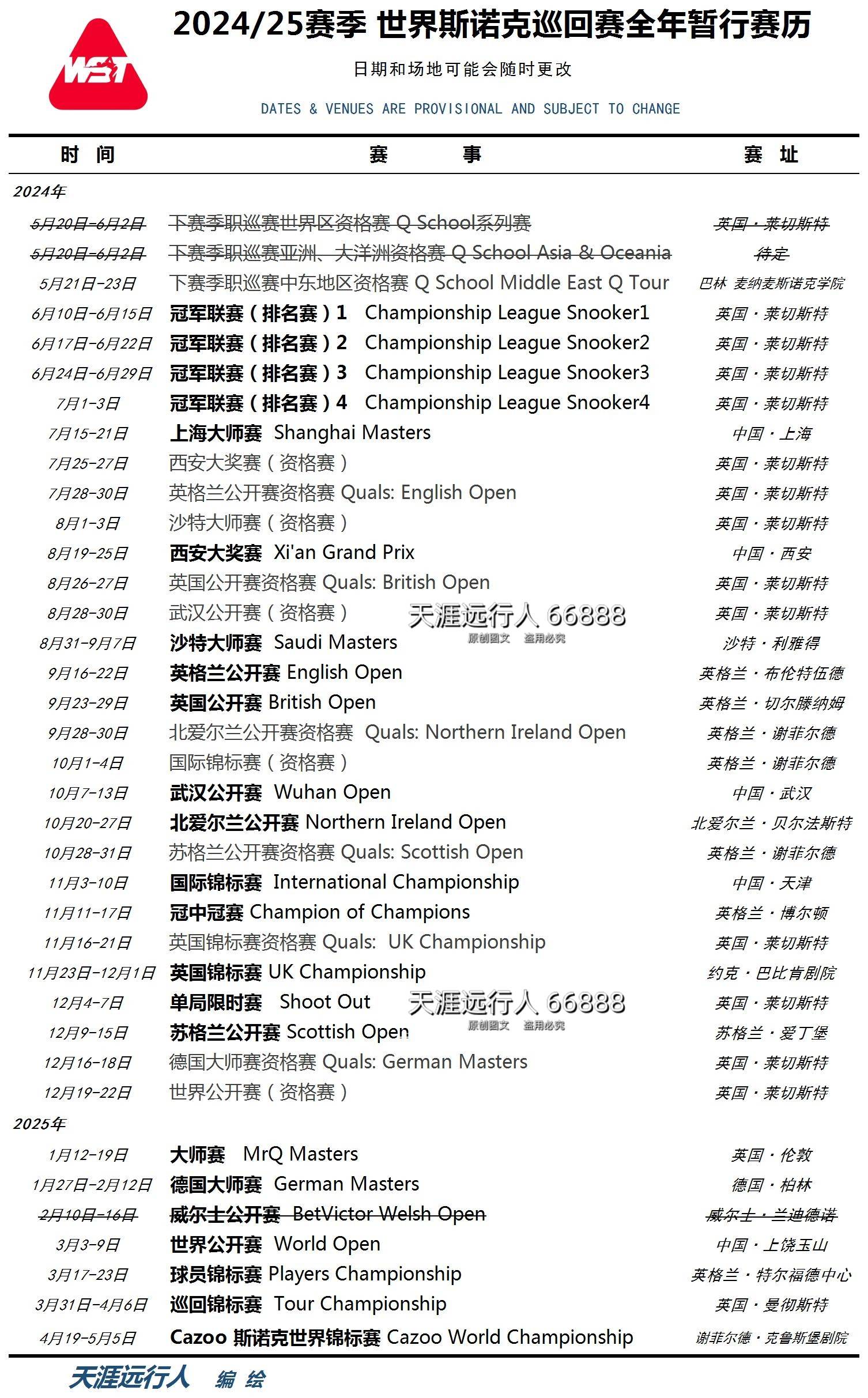 2024全年經(jīng)典資料大全，2024全年經(jīng)典資料匯總大全