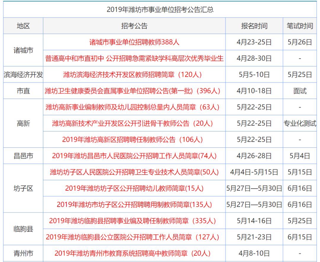 香港正版資料免費公開最新，一網(wǎng)打盡各類資訊，香港最新正版資料免費公開，一網(wǎng)打盡各類資訊匯總