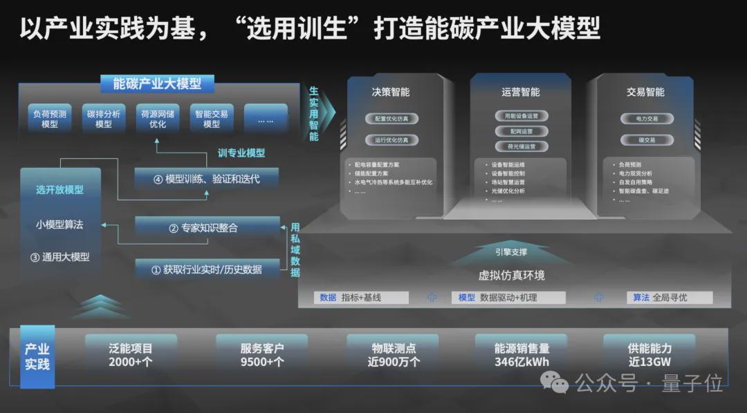 2025年新奧正版資料大全，2025年新奧正版資料大全概覽