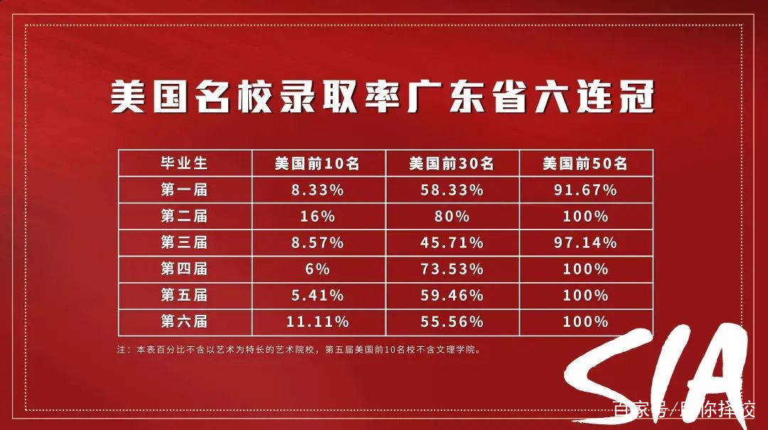 澳門一碼一肖一待一中廣東一，澳門彩票一碼一肖一待一中廣東預測