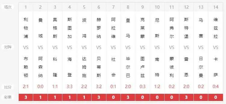 新澳六開彩開獎(jiǎng)結(jié)果記錄今天馬，新澳六開彩今日開獎(jiǎng)結(jié)果及馬到成功記錄