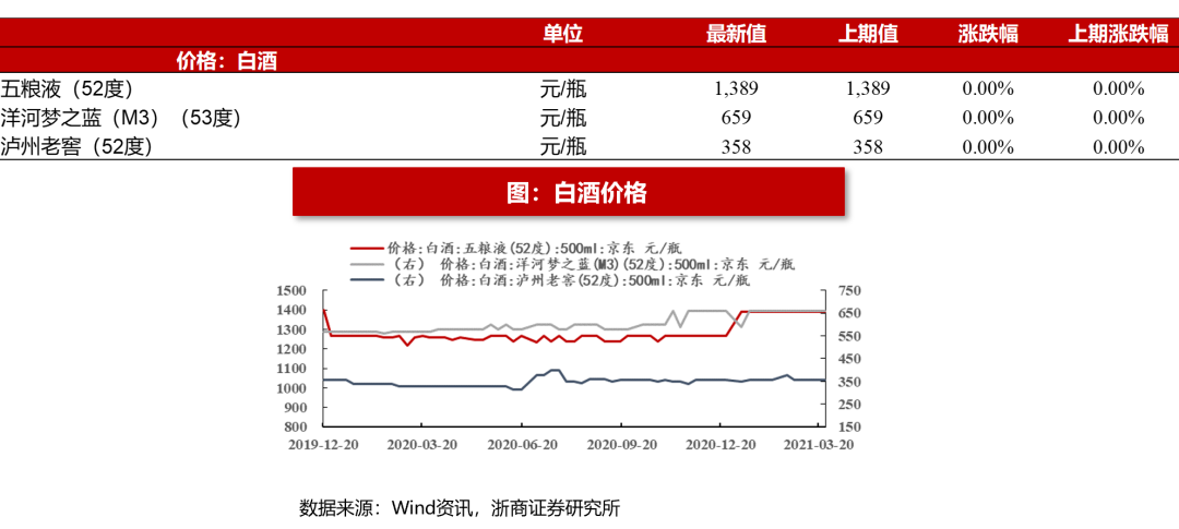 2025新澳門原料免費大全，澳門原料資訊大全，免費探索2025新澳門原料之旅