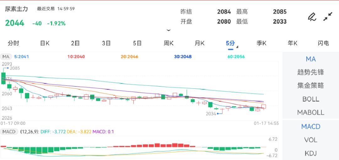 藍(lán)色夢(mèng)想 第3頁(yè)