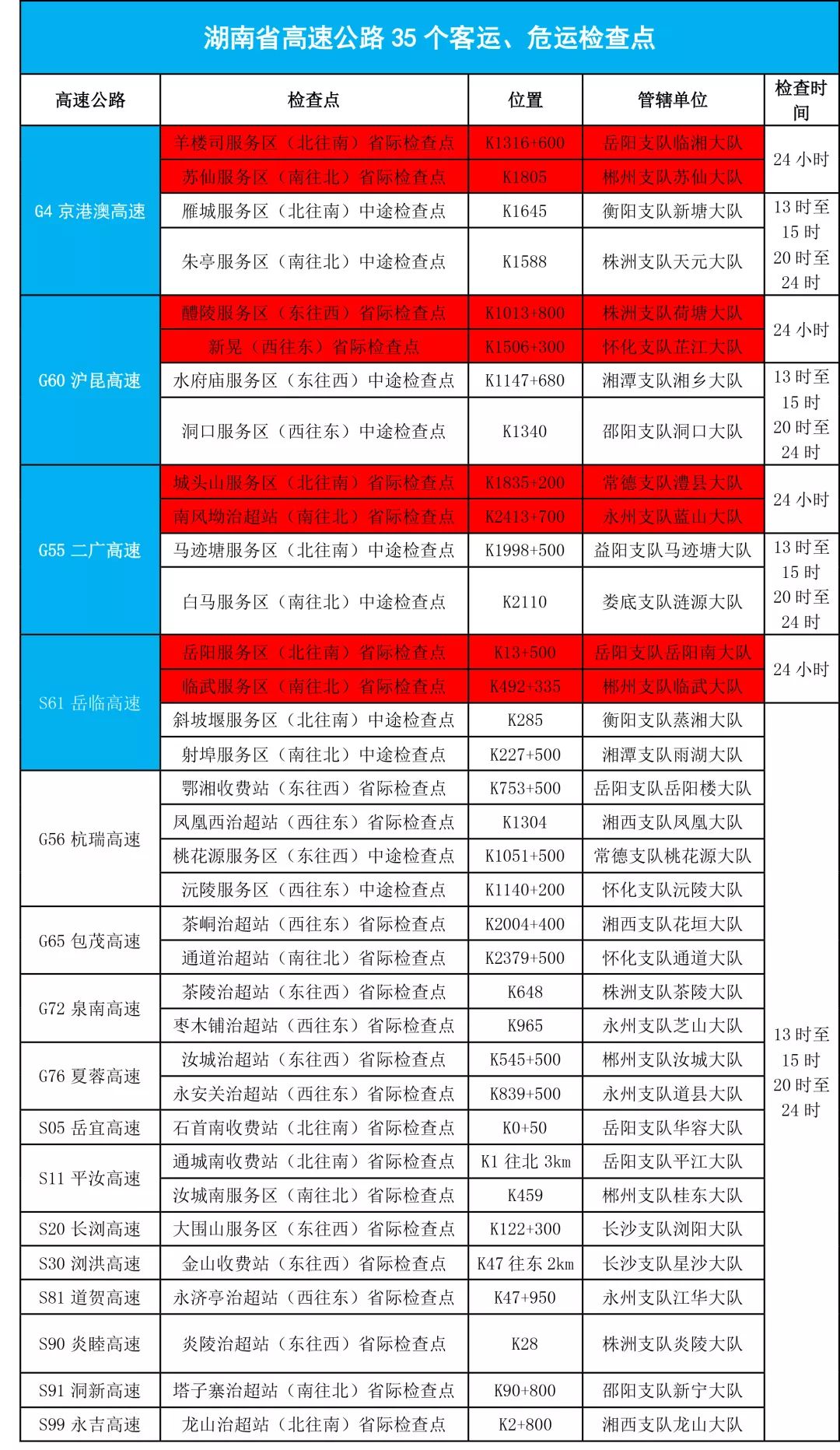 神秘旅人 第2頁