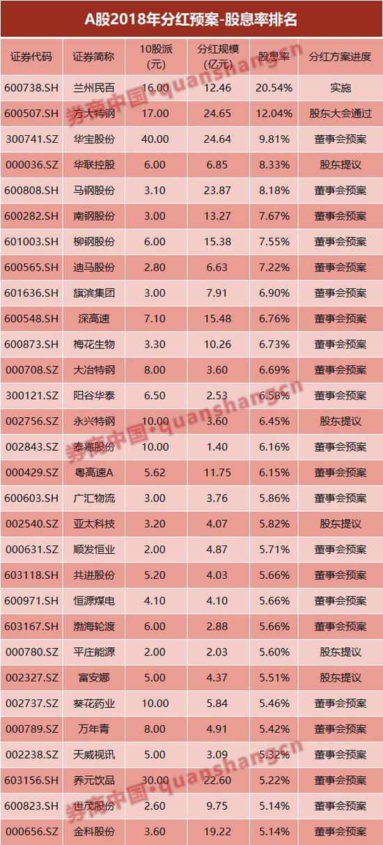 新澳門開獎(jiǎng)記錄新紀(jì)錄，澳門最新開獎(jiǎng)記錄刷新紀(jì)錄