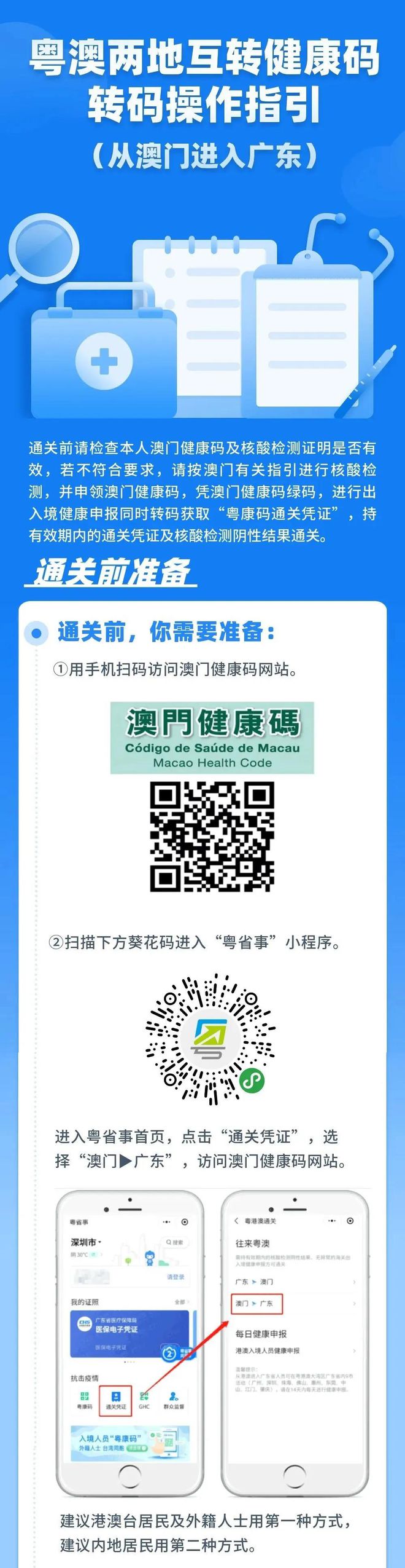 澳門一肖一碼期期準(zhǔn)資料，澳門一肖一碼精準(zhǔn)預(yù)測(cè)資料