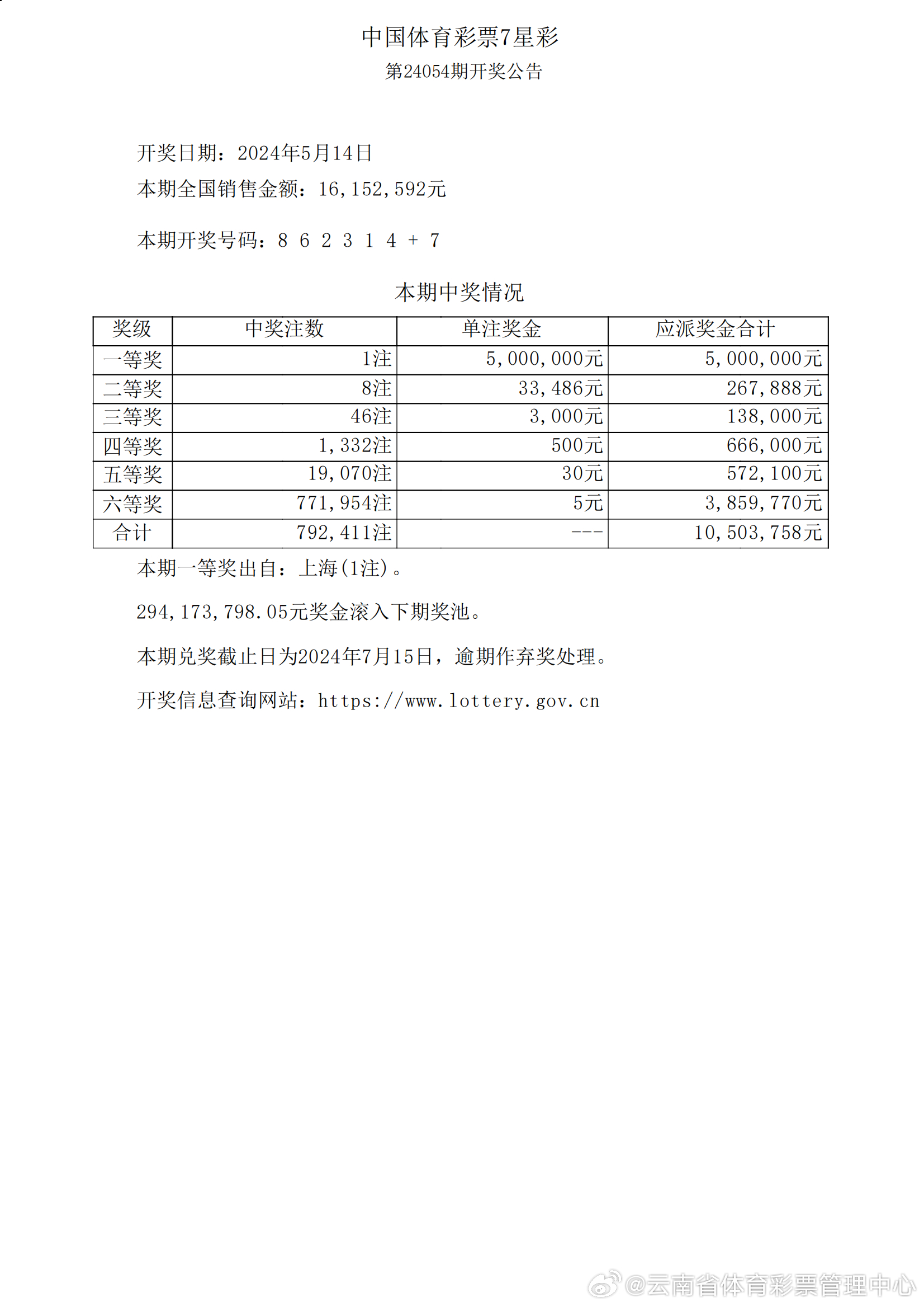tⅹ113,澳門天天彩258期開獎(jiǎng)結(jié)果，澳門天天彩第258期開獎(jiǎng)結(jié)果及tⅹ11 精彩揭曉