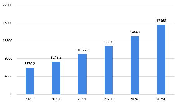 2025天天正版資料免費(fèi)大全，2025天天正版資料免費(fèi)大全，全面收錄，免費(fèi)共享