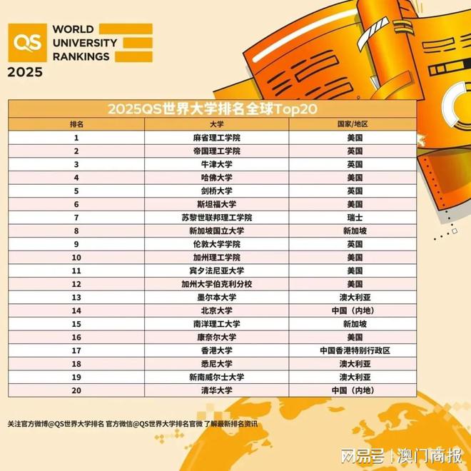 yunxuan 第2頁