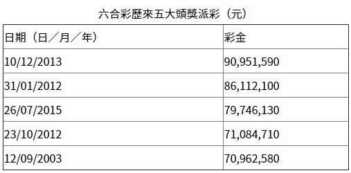 香港今晚六給彩開獎(jiǎng)結(jié)果7山獵肉，香港六給彩開獎(jiǎng)結(jié)果，7山獵肉揭曉