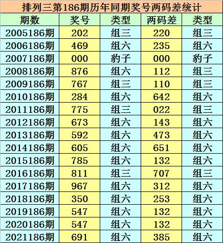 香港二四六開獎結(jié)果十期最新消息解析，香港二四六開獎結(jié)果最新十期消息解析