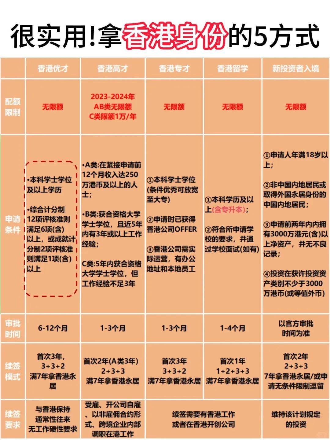 2025年香港開獎結果和查詢，香港彩票開獎結果及查詢系統(tǒng) 2025最新資訊