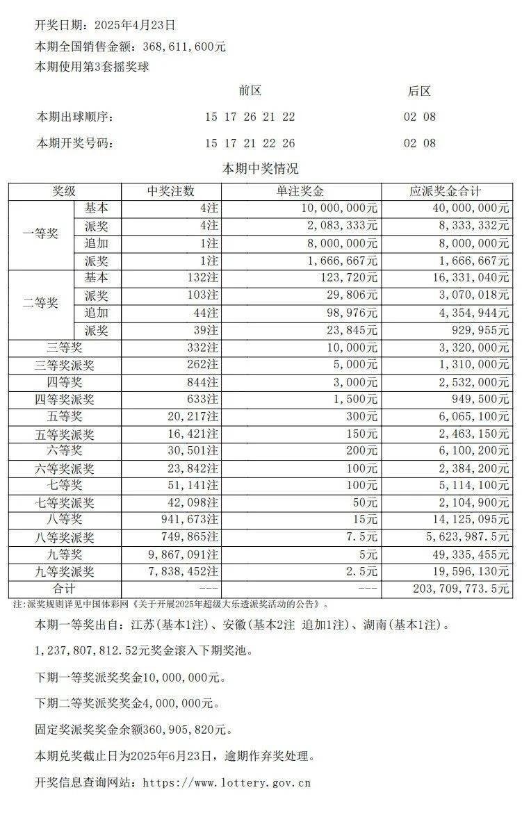 澳門開獎結(jié)果及開獎記錄表本解析，澳門開獎結(jié)果及記錄解析表