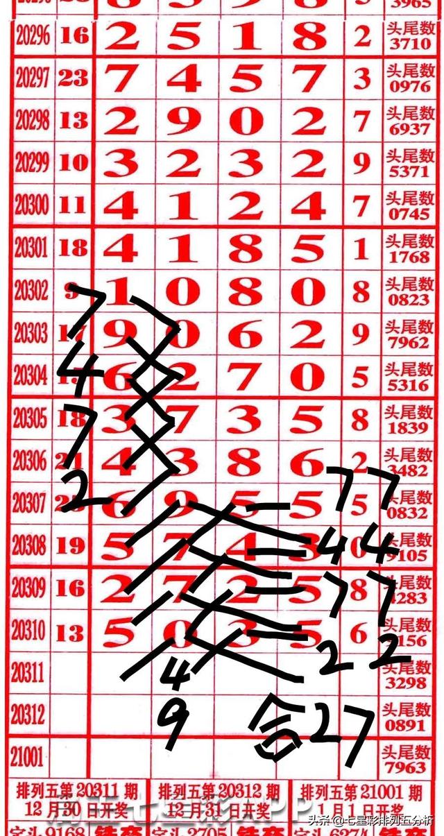 最準(zhǔn)一碼一肖100%精準(zhǔn)的含義，揭秘最準(zhǔn)一碼一肖，百分百精準(zhǔn)預(yù)測的秘密含義